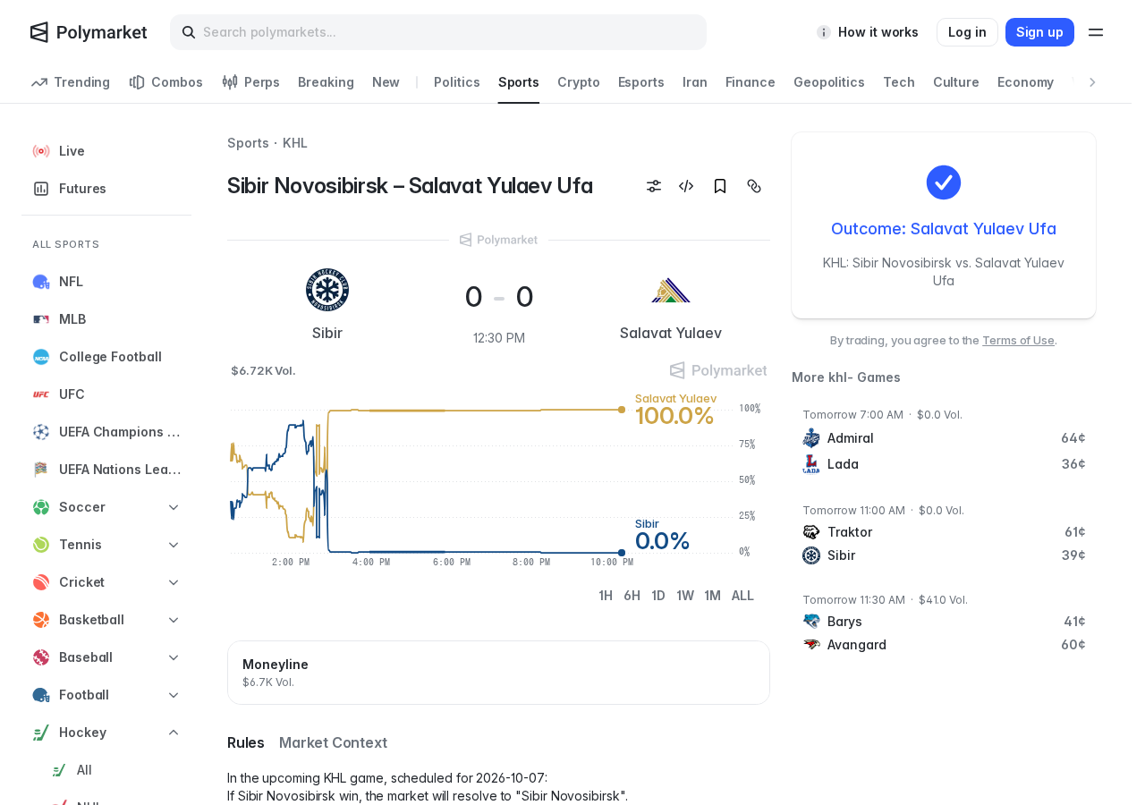 the Polymarket page for the M2 token at T